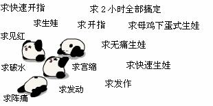 顺产后第一周要做的事情,产后1个小时做什么