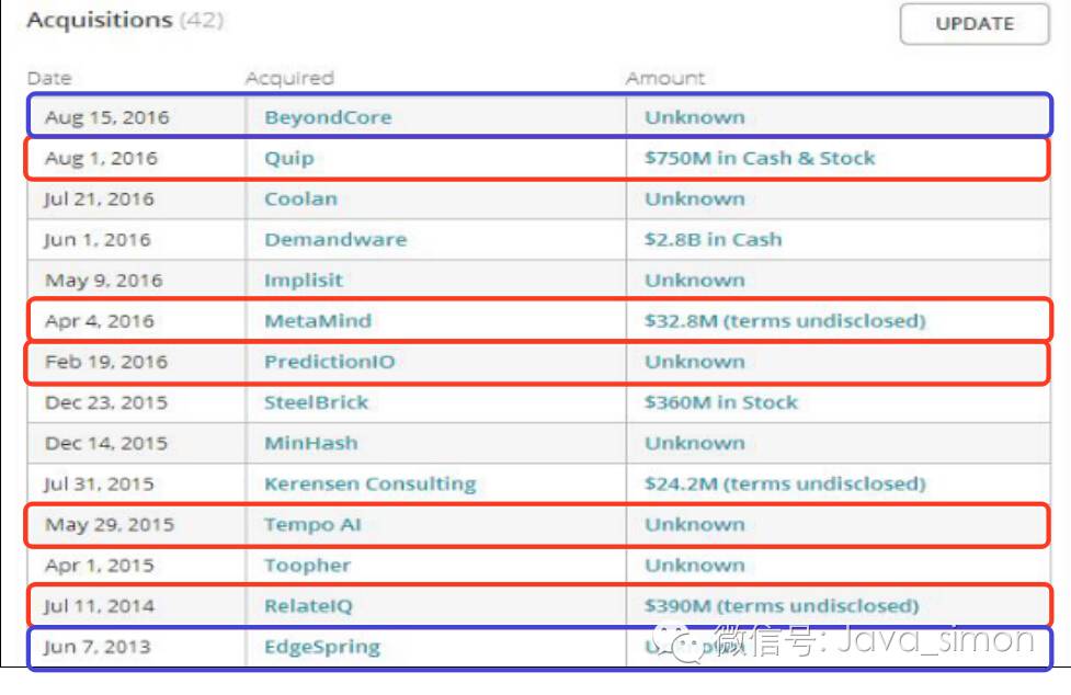 在中国做销售有多难,在中国做生意为什么必须搞营销