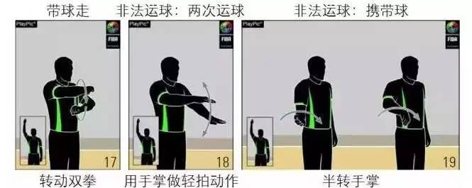 裁判知识所有内容,乒乓球裁判规则及手势教学视频