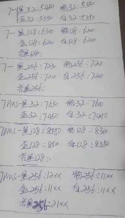 去香港买iphone,去香港买苹果手机要缴多少税