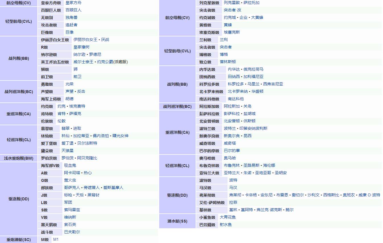 各个二次元游戏的刻板印象,二次元原神风格游戏