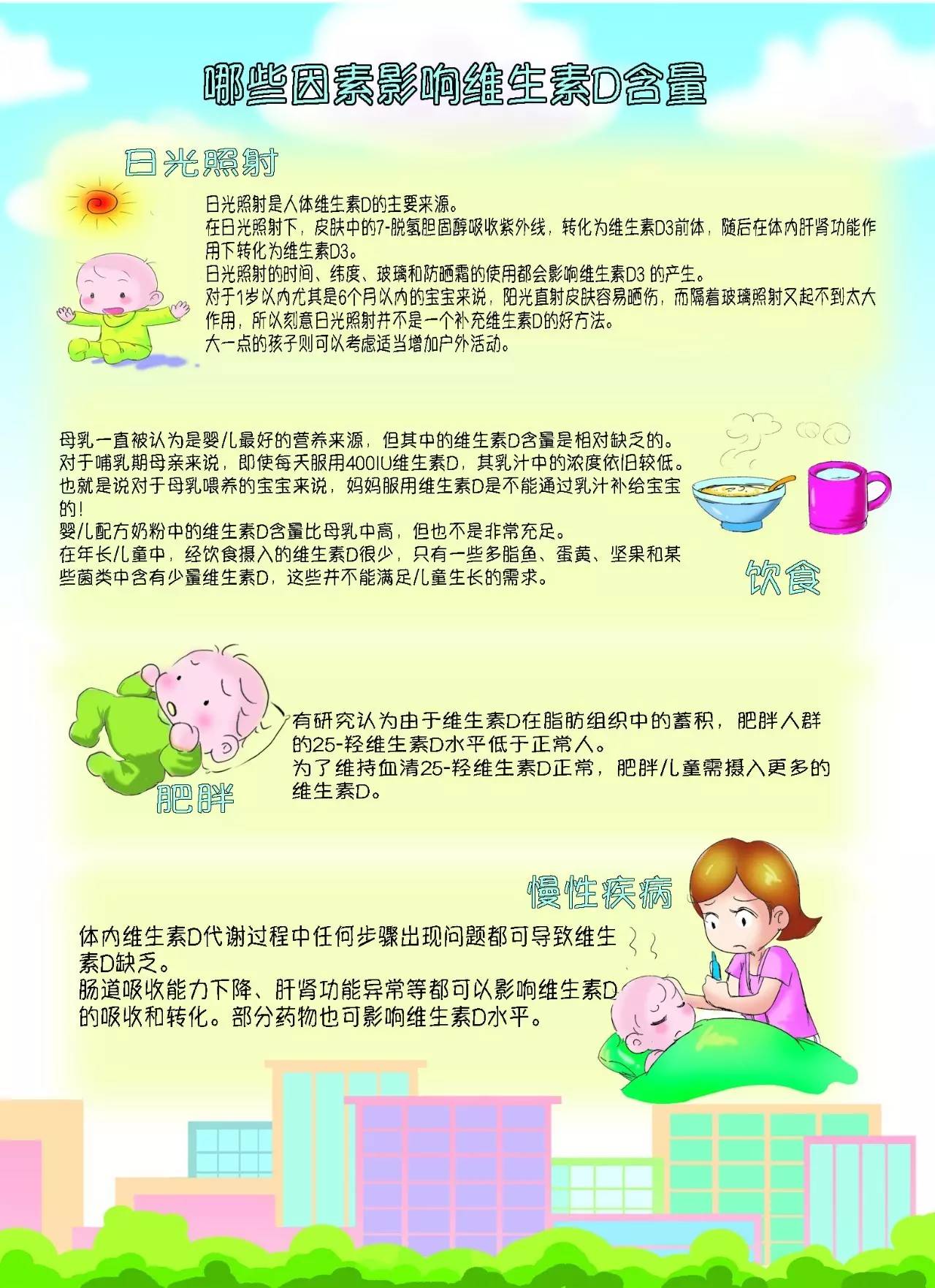 钙维生素ddha怎么吃,婴儿乳钙鱼肝油dha分别什么时间吃