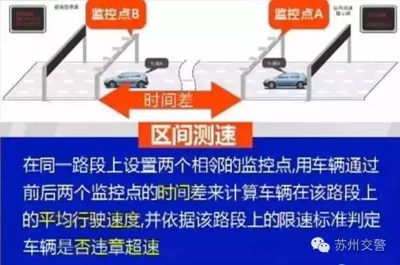 高速接到96122说频繁变道超速,收到12122的温馨提示请勿超速