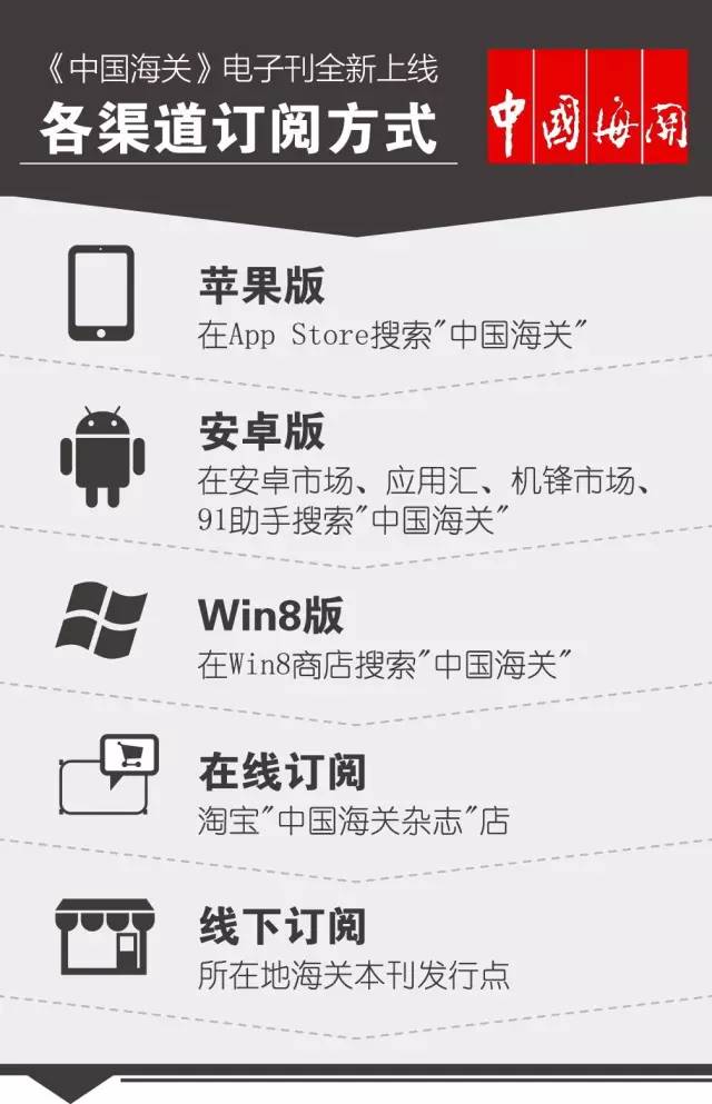 出入境检查主要包括哪些,出入境什么东西都可以查出来吗
