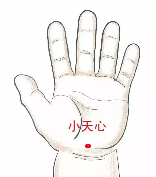 宝宝积食哭闹不打屁,小孩积食睡觉不踏实哭闹按摩哪里