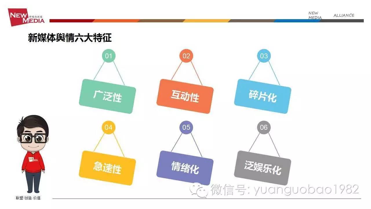 袁国宝分享视频,袁国宝讲自媒体