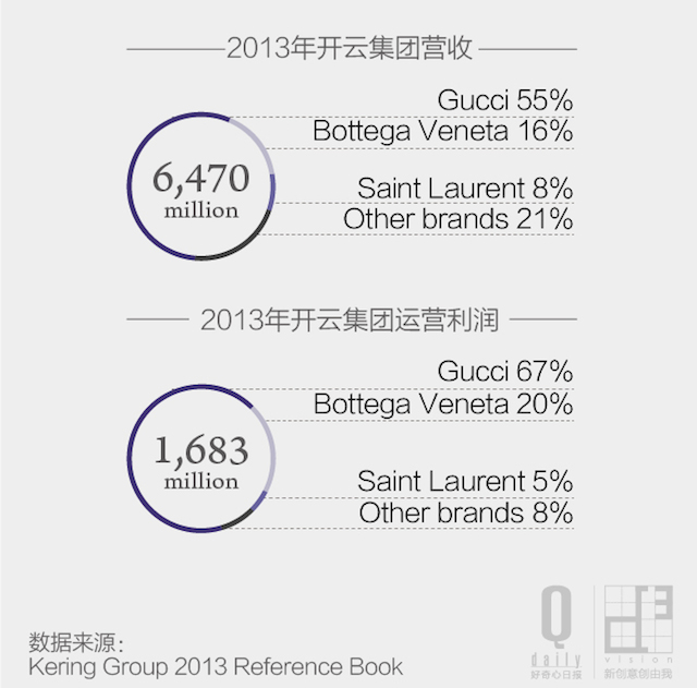 bv跟lv哪个有档次,bv与lv哪个档次高