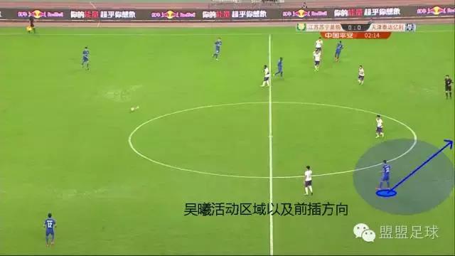 中超各队的战术,中超战术解说