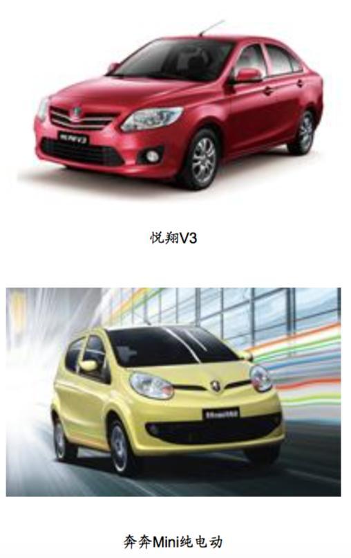 中国军工探秘,安徽军工集团中国兵器装备集团