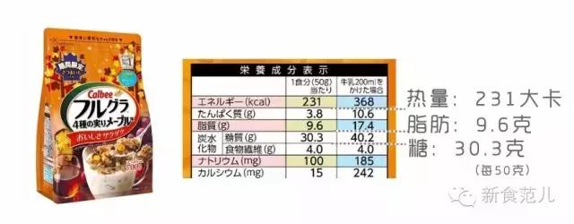 真相方便面真的是垃圾食品吗,燕麦片真的是垃圾食品吗