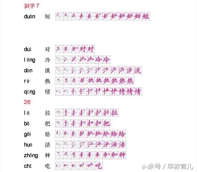 贝的故事的生字笔顺,生字笔顺怎么读