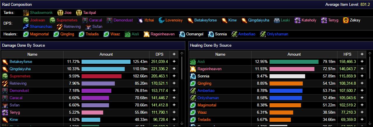 魔兽史诗翡翠梦魇攻略,魔兽7.0各职业