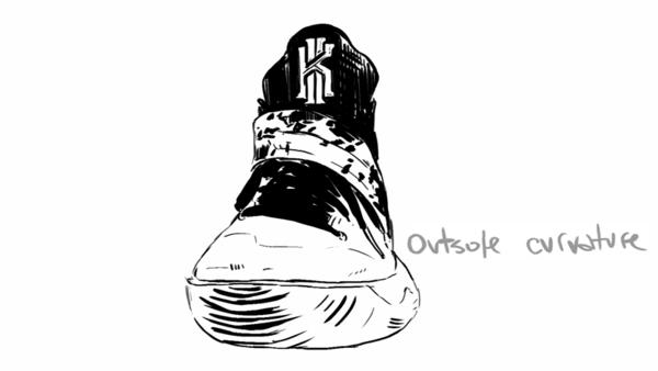 篮球教学上篮更稳,篮球教学速度