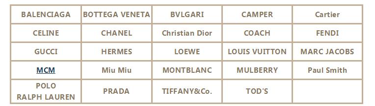 韩国乐天免税店怎么逛,韩国乐天免税店指南