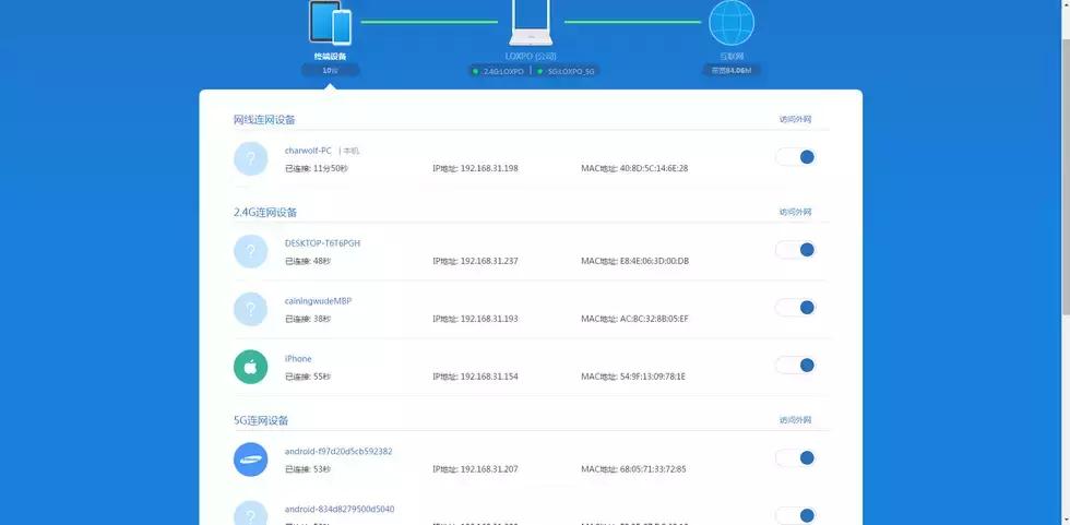 小米路由器mini和普通的区别,小米mini路由器测评