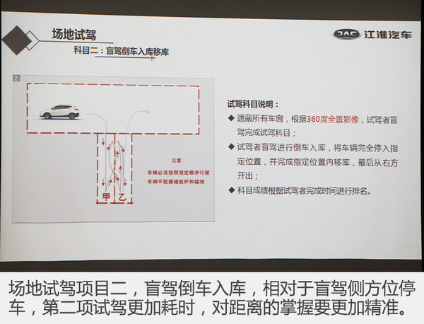 新江淮小型suv瑞风s3价格,江淮瑞风s3新款比老款空间更小