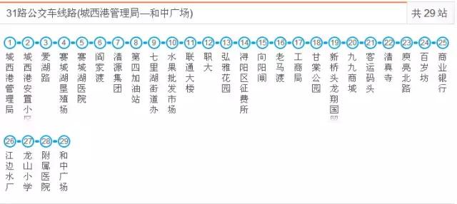九江好玩的地方免费,九江市好玩的地方