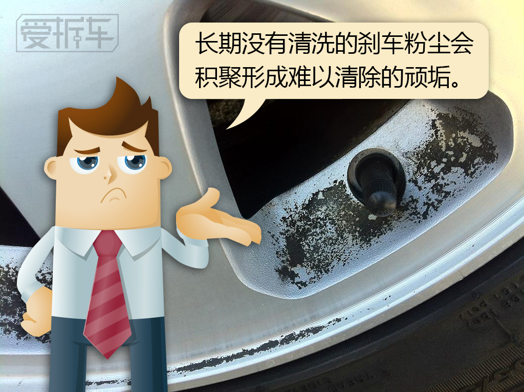 自己洗轮毂的正确方法,轮毂怎么清洗才能干净