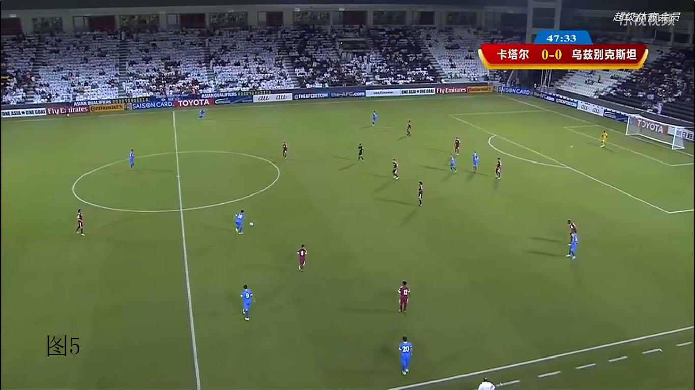 卡塔尔战胜乌兹别克斯坦,卡塔尔和乌兹别克斯坦比赛结果