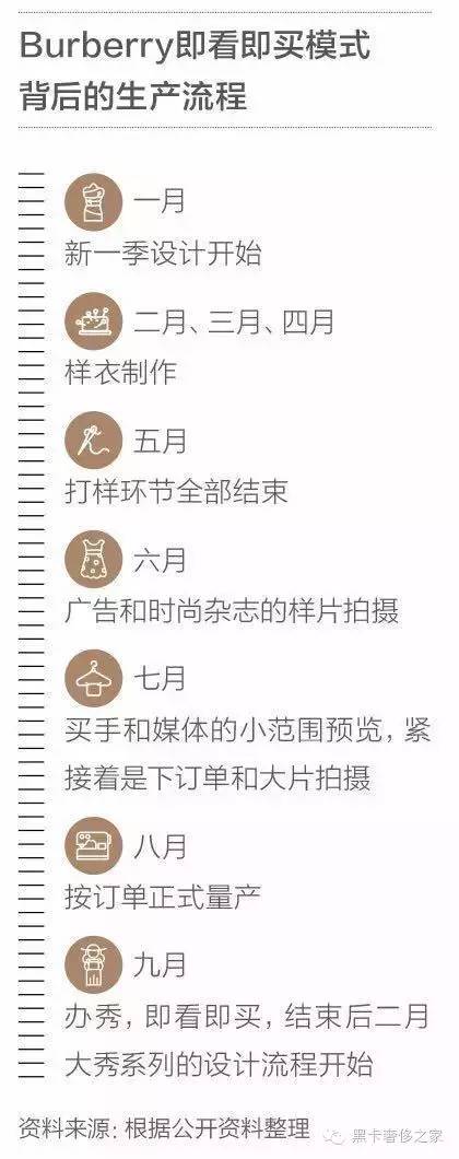 剁手党买点什么好,剁手党必备神器