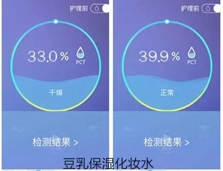 Word天!曾经不起眼的姨妈巾,这次颠覆了我们的三观