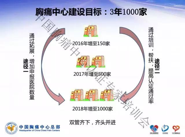 心梗入院到手术完仅16分钟！这深圳速度真叫人“心安”