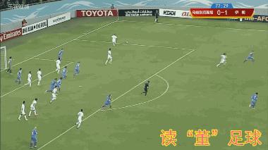 读“董”足球第166期——图解告诉你，这是一支怎样的乌兹别克