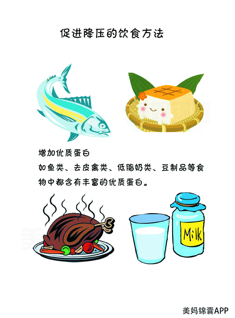 妊娠期高血压如何降压吃什么食物,妊娠血压高吃什么降压药