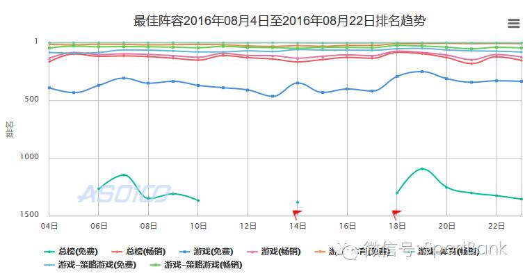 中国足球类手游,足球手游排行榜第一名推荐