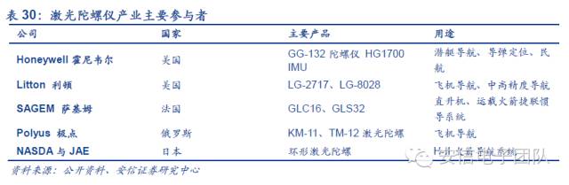 鍏夊琛屼笟鍒嗘瀽鎶ュ憡,鍏夊琛屼笟鐨勫彂灞曡秼鍔垮拰鍓嶆櫙