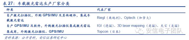 鍏夊琛屼笟鍒嗘瀽鎶ュ憡,鍏夊琛屼笟鐨勫彂灞曡秼鍔垮拰鍓嶆櫙