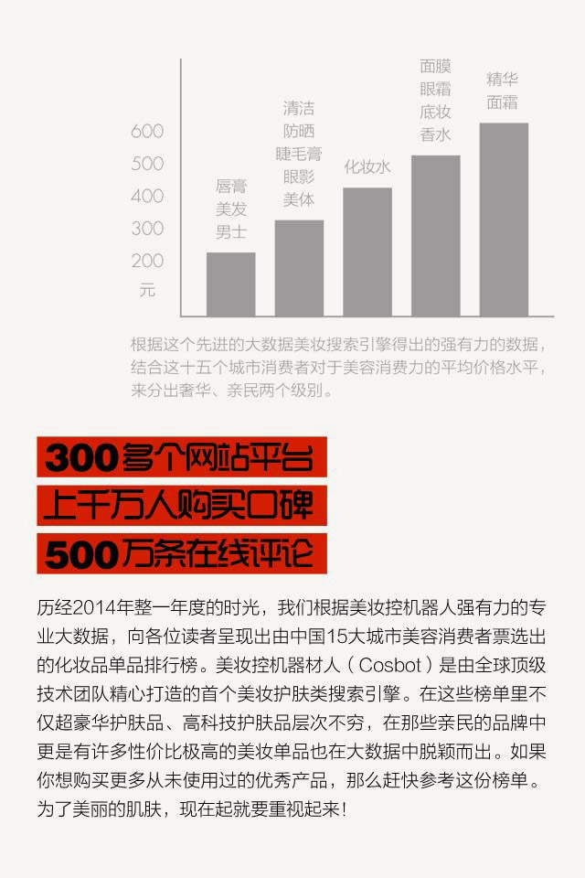 iLady大数据美妆大赏，丸美荣获3大奖项