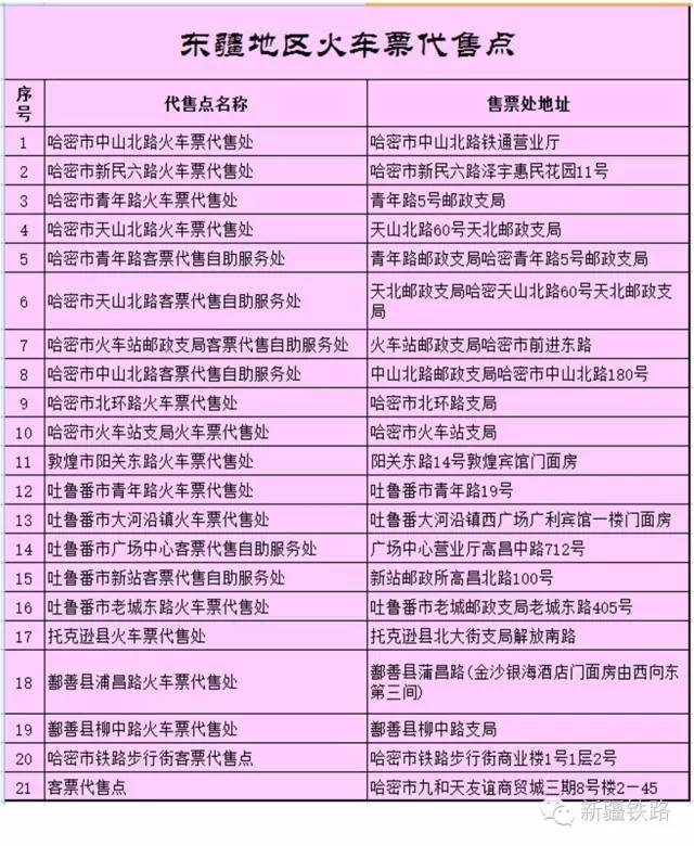 国庆要来了，小编喊你来取票，再不取票就赶不上车啦