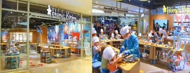 商业地产发展举措及建议,商业地产如何提升市场竞争力