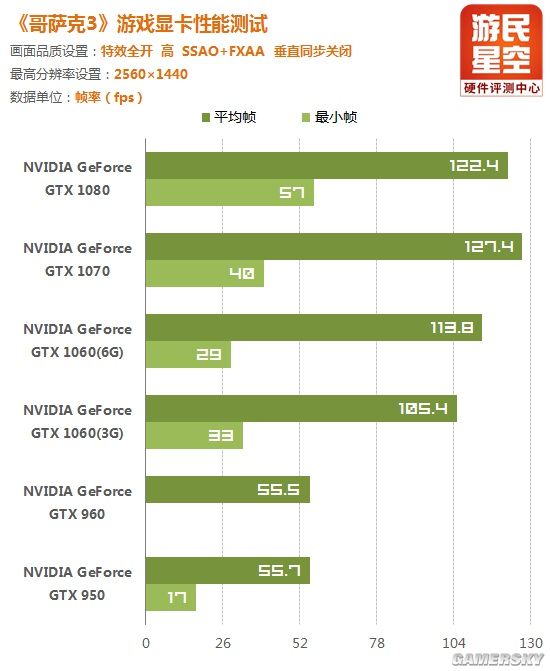 哥萨克3无限刷兵,哥萨克mk3