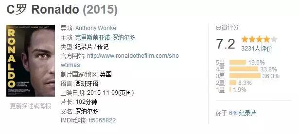 经典足球视频动画片,经典足球视频完整版