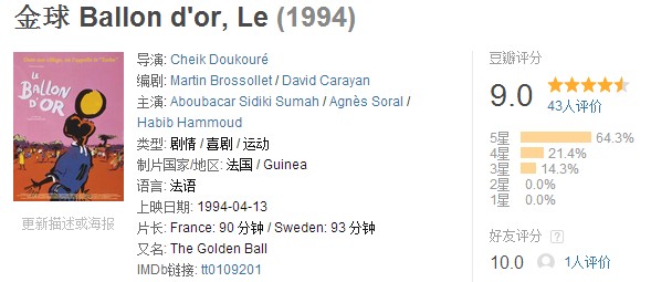 十大经典足球纪录片,十大好看的足球电影