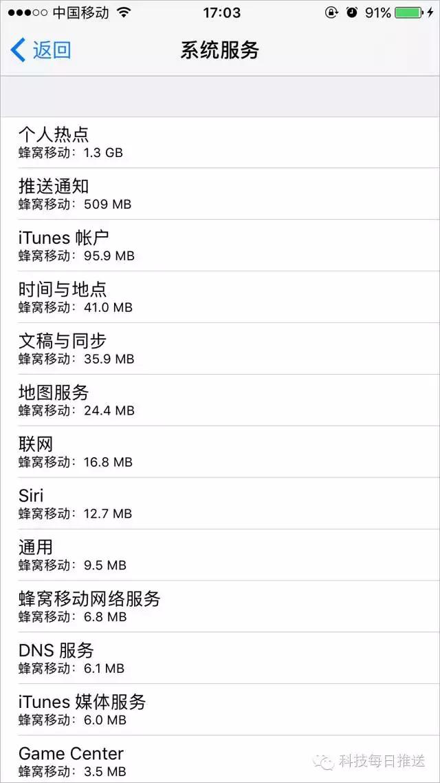 iphone手机偷跑流量怎么办,iphone另一个卡偷跑流量