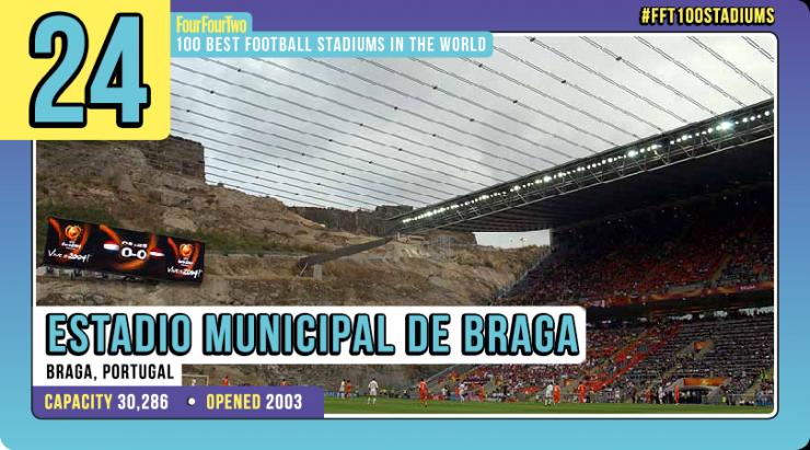 2024年世界足球排行榜前十名,世界足坛十佳球视频