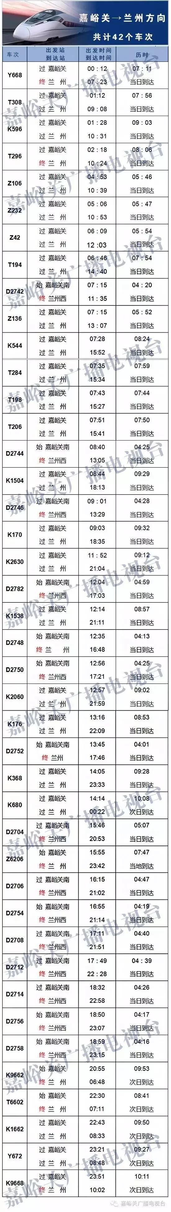 嘉峪关最新列车时间表,嘉峪关火车站到兰州西站时刻表