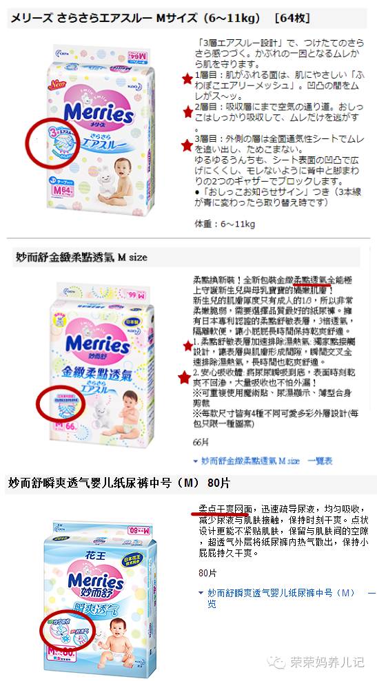 花王到底是什么,花王到底哪种是真的