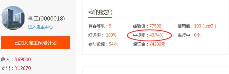 算客工场造价员水平如何,算客工场工程造价服务平台
