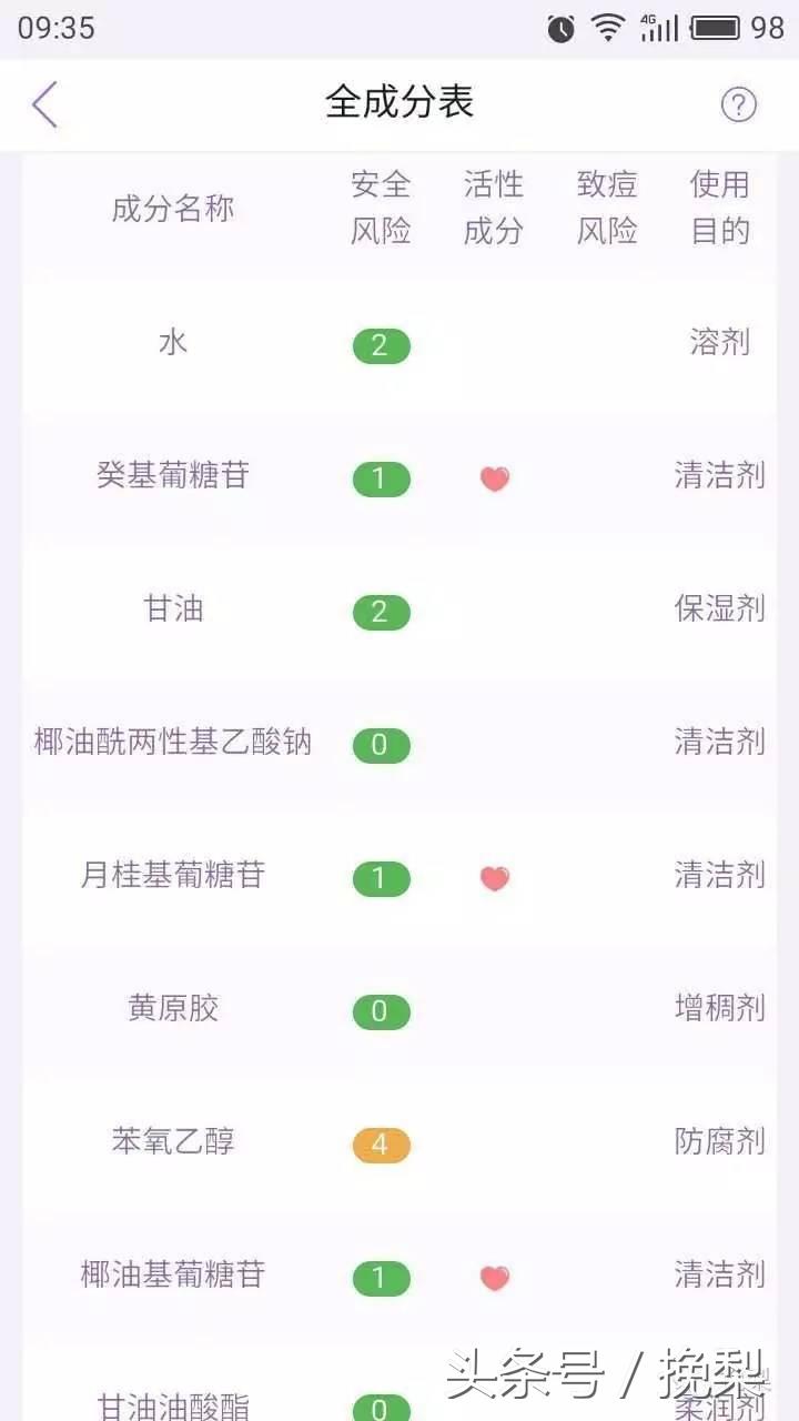 海藻洗面奶会使角质层变薄吗,干敏皮怎么选洁面