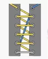 皮鞋怎么系鞋带好看又简单,正装皮鞋三孔鞋带怎样系能好看