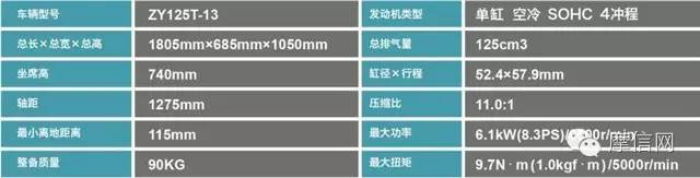 创核科技雅马哈,雅马哈创核科技踏板车