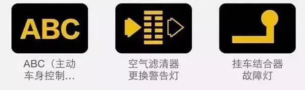 科鲁兹汽车故障灯标志图解大全,斯柯达汽车故障灯标志图解大全