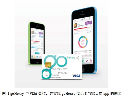 从goHenry看英国的“学生贷”如何防止过度消费