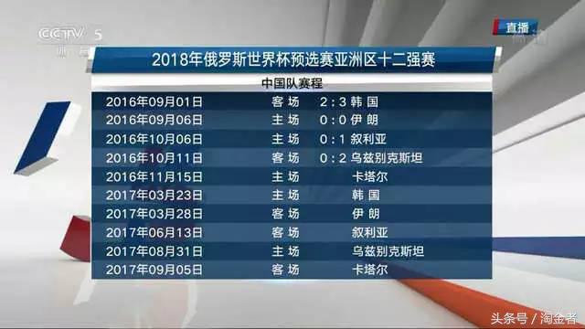 段子：相比于看女排时的揪心，国足一如既往的让我安心放心！