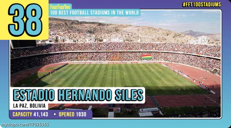 世界百大足球俱乐部排名,世界足球百大球星排行榜