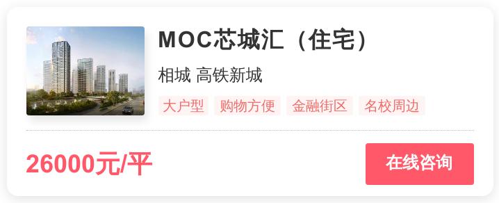 2.6万一平,苏州刚需的梦想还是改善的归宿?|幸福测评